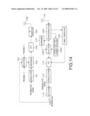 OFDM COMMUNICATION APPARATUS diagram and image