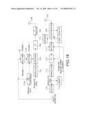 OFDM COMMUNICATION APPARATUS diagram and image