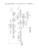 OFDM COMMUNICATION APPARATUS diagram and image