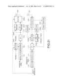 OFDM COMMUNICATION APPARATUS diagram and image