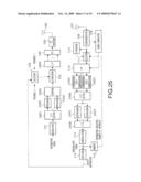 OFDM COMMUNICATION APPARATUS diagram and image