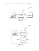 CHIP AND SYSTEM UTILIZING THE SAME diagram and image