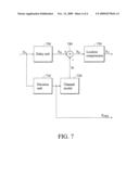 CHIP AND SYSTEM UTILIZING THE SAME diagram and image