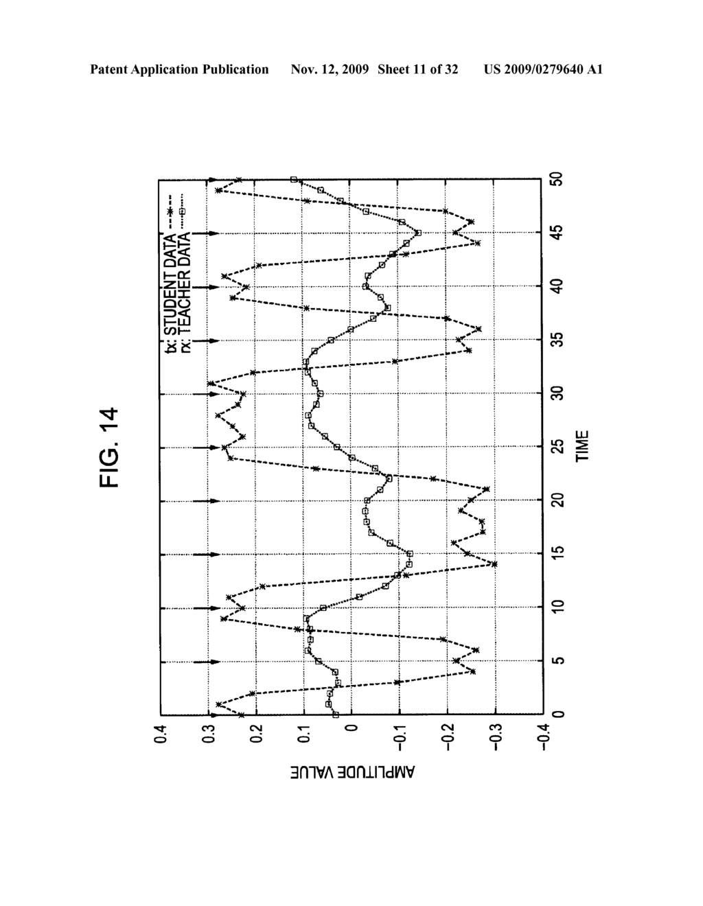 TRANSMISSION APPARATUS AND METHOD, RECEPTION APPARATUS AND METHOD, AND PROGRAM - diagram, schematic, and image 12