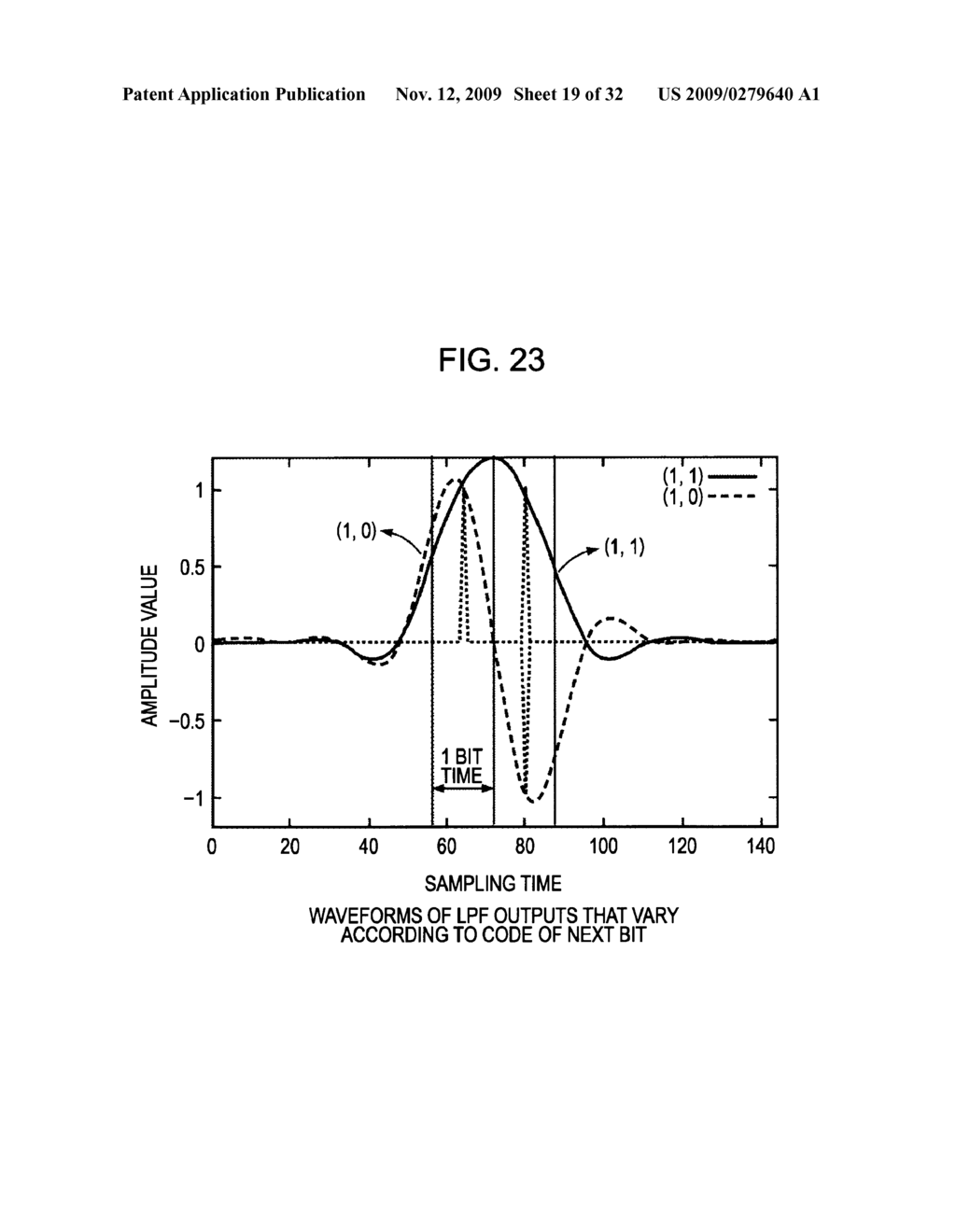 TRANSMISSION APPARATUS AND METHOD, RECEPTION APPARATUS AND METHOD, AND PROGRAM - diagram, schematic, and image 20