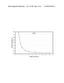 MOLTEN SALT NUCLEAR REACTOR diagram and image