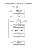 SYSTEM AND METHOD OF AUTHENTICATION diagram and image