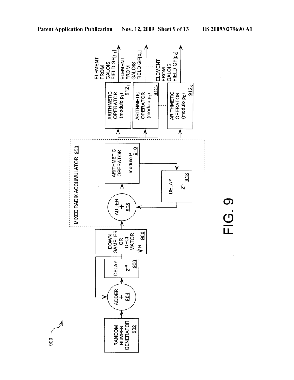 CRYPTOGRAPHIC SYSTEM INCLUDING A MIXED RADIX NUMBER GENERATOR WITH CHOSEN STATISTICAL ARTIFACTS - diagram, schematic, and image 10