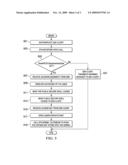 SECURE SHELL USED TO OPEN A USER S ENCRYPTED FILE SYSTEM KEYSTORE diagram and image