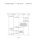 MOBILE INTERNET PROTOCOL SYSTEM AND METHOD FOR UPDATING HOME AGENT ROOT KEY diagram and image