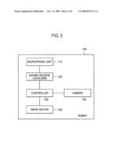 APPARATUS AND METHOD FOR LOCALIZING SOUND SOURCE IN ROBOT diagram and image