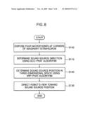 APPARATUS AND METHOD FOR LOCALIZING SOUND SOURCE IN ROBOT diagram and image