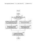 APPARATUS AND METHOD FOR LOCALIZING SOUND SOURCE IN ROBOT diagram and image