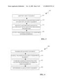 Processing Signals Representative of Sound Based on the Identity of an Input Element diagram and image