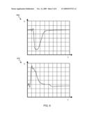 Processing Signals Representative of Sound Based on the Identity of an Input Element diagram and image