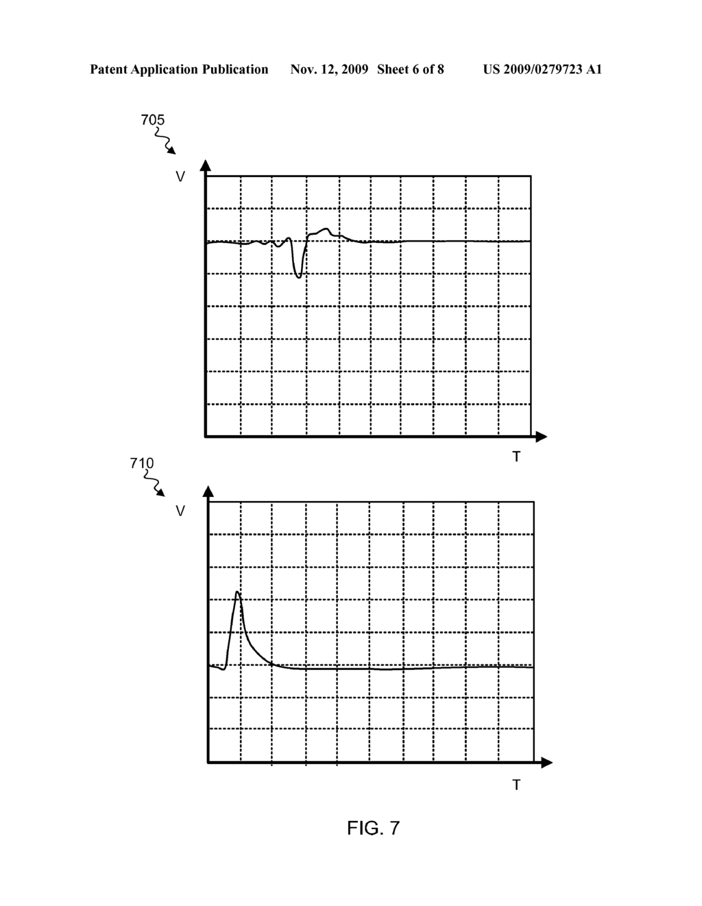 Processing Signals Representative of Sound Based on the Identity of an Input Element - diagram, schematic, and image 07