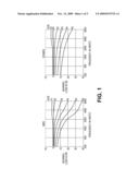 RADIO WITH HEARING LOSS COMPENSATION diagram and image