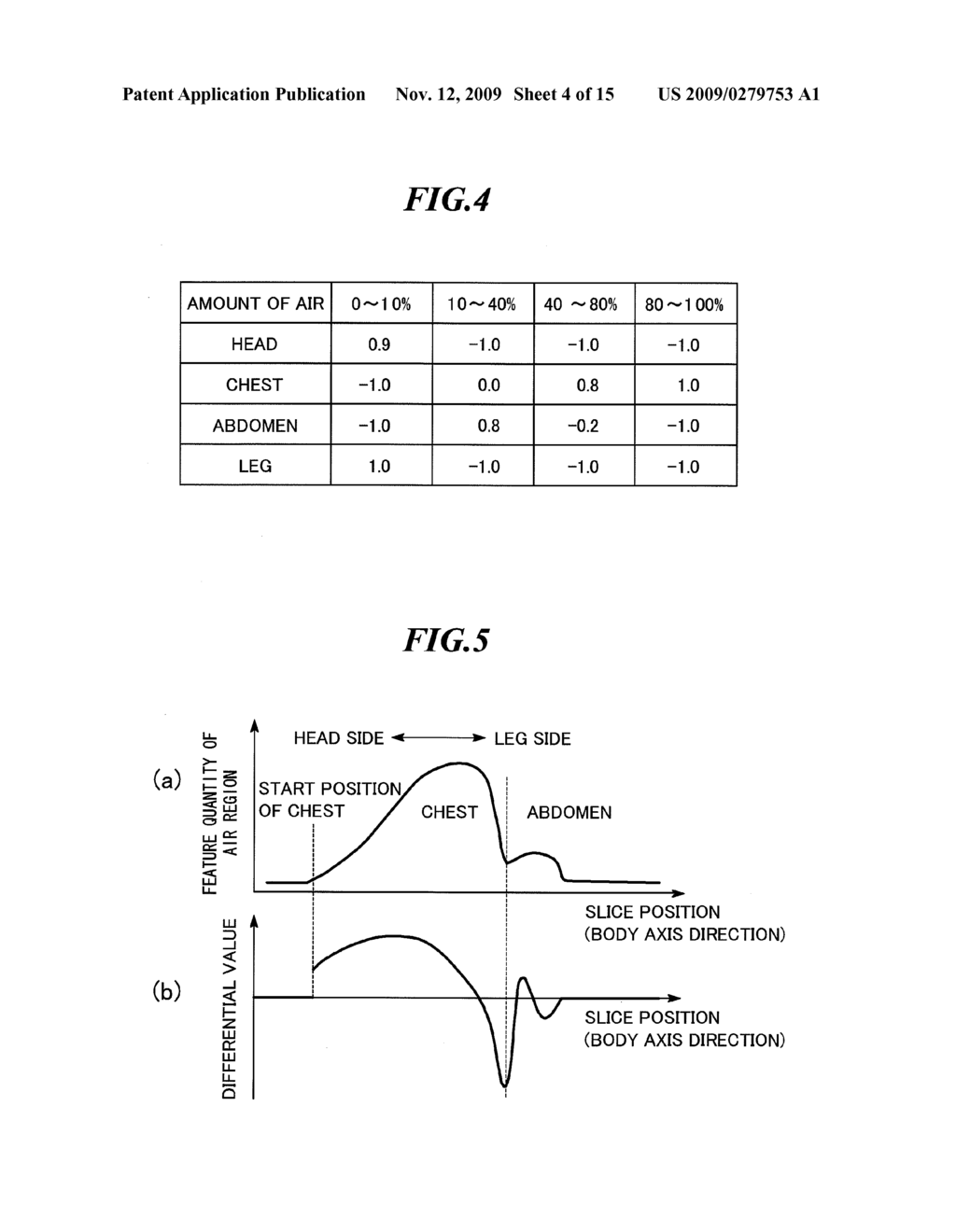 MEDICAL IMAGE DISPLAY PROCESSING APPARATUS AND MEDICAL IMAGE DISPLAY PROCESSING PROGRAM - diagram, schematic, and image 05