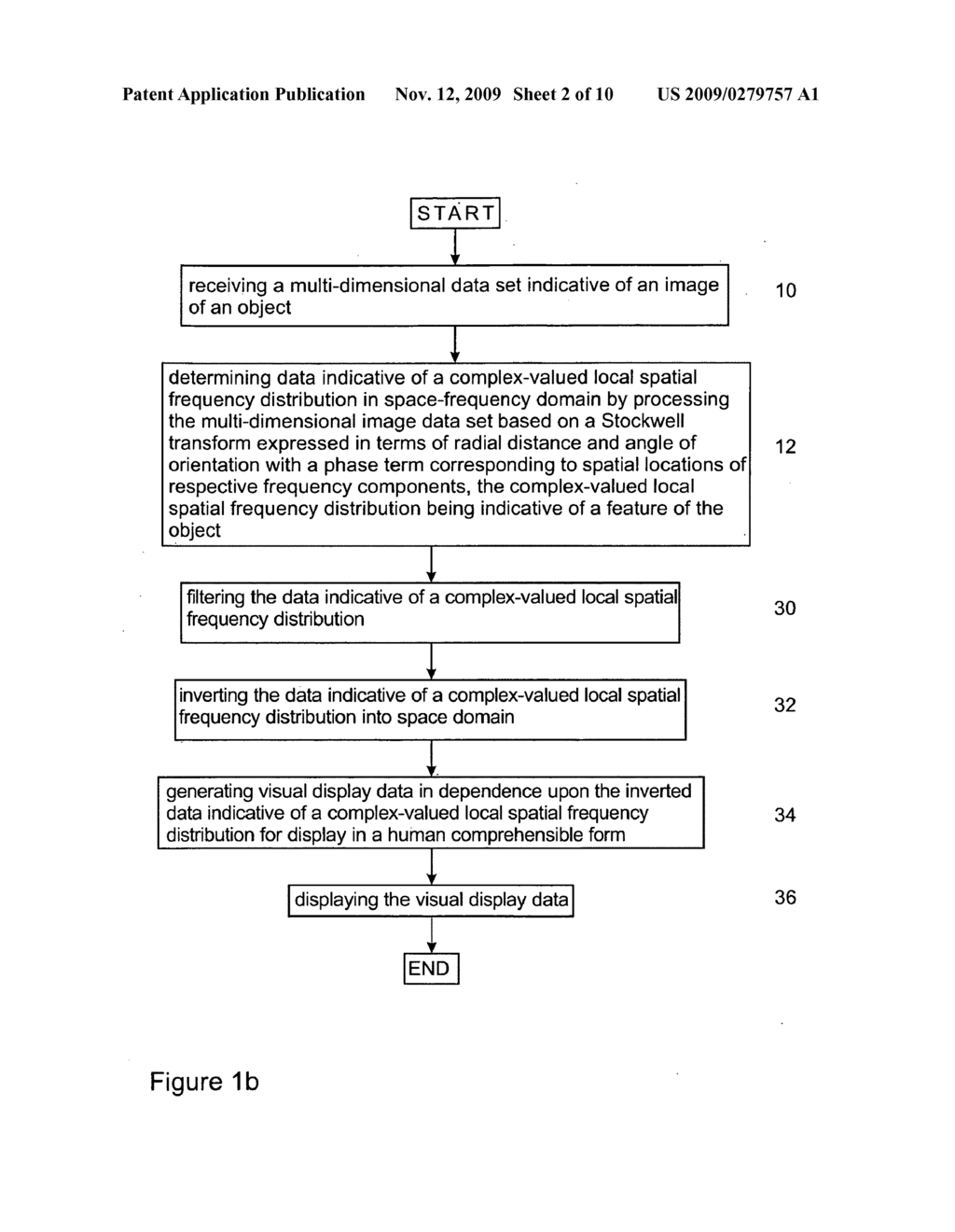 Texture quantification of medical images - diagram, schematic, and image 03