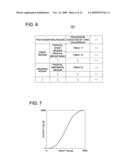 SMALL-SCALE DIAGNOSIS SYSTEM diagram and image