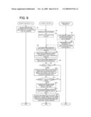 SMALL-SCALE DIAGNOSIS SYSTEM diagram and image