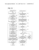 SMALL-SCALE DIAGNOSIS SYSTEM diagram and image