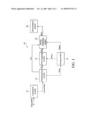 IMAGE IDENTIFICATION APPARATUS AND METHOD FOR COMPARING AN IMAGE FRAME WITH A PREDETERMINED IMAGE diagram and image