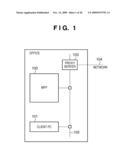 IMAGE PROCESSING APPARATUS AND METHOD FOR CONTROLLING THE SAME diagram and image