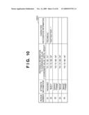 IMAGE PROCESSING APPARATUS AND METHOD FOR CONTROLLING THE SAME diagram and image