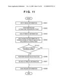 IMAGE PROCESSING APPARATUS AND METHOD FOR CONTROLLING THE SAME diagram and image