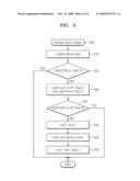 ENTROPY ENCODING AND DECODING METHOD AND APPARATUS USING LEAST SIGNIFICANT BIT diagram and image