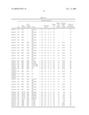 Plastic optical fiber cable and method of signal transmission using the same diagram and image