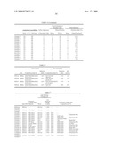 Plastic optical fiber cable and method of signal transmission using the same diagram and image