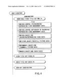 INFORMATION RECORDING METHOD, INFORMATION RECORDING MEDIUM, AND INFORMATION REPRODUCING METHOD, WHEREIN INFORMATION IS STORED ON A DATA RECORDING PORTION AND A MANAGEMENT INFORMATION RECORDING PORTION diagram and image