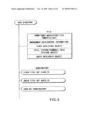 INFORMATION RECORDING METHOD, INFORMATION RECORDING MEDIUM, AND INFORMATION REPRODUCING METHOD, WHEREIN INFORMATION IS STORED ON A DATA RECORDING PORTION AND A MANAGEMENT INFORMATION RECORDING PORTION diagram and image