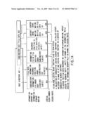 INFORMATION RECORDING METHOD, INFORMATION RECORDING MEDIUM, AND INFORMATION REPRODUCING METHOD, WHEREIN INFORMATION IS STORED ON A DATA RECORDING PORTION AND A MANAGEMENT INFORMATION RECORDING PORTION diagram and image