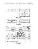 INFORMATION RECORDING METHOD, INFORMATION RECORDING MEDIUM, AND INFORMATION REPRODUCING METHOD, WHEREIN INFORMATION IS STORED ON A DATA RECORDING PORTION AND A MANAGEMENT INFORMATION RECORDING PORTION diagram and image