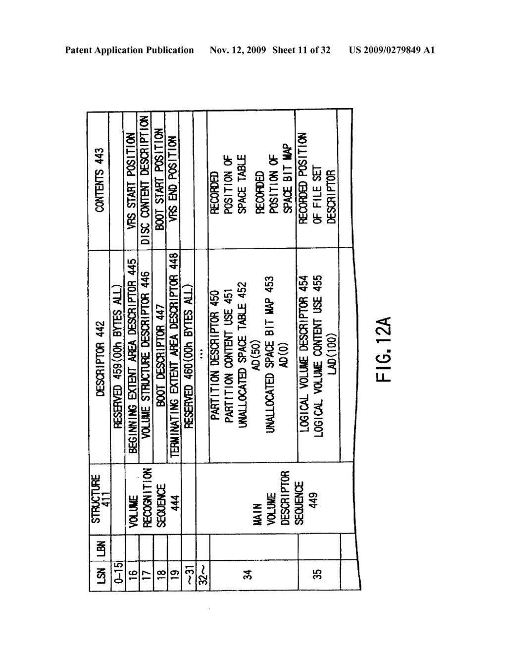 INFORMATION RECORDING METHOD, INFORMATION RECORDING MEDIUM, AND INFORMATION REPRODUCING METHOD, WHEREIN INFORMATION IS STORED ON A DATA RECORDING PORTION AND A MANAGEMENT INFORMATION RECORDING PORTION - diagram, schematic, and image 12