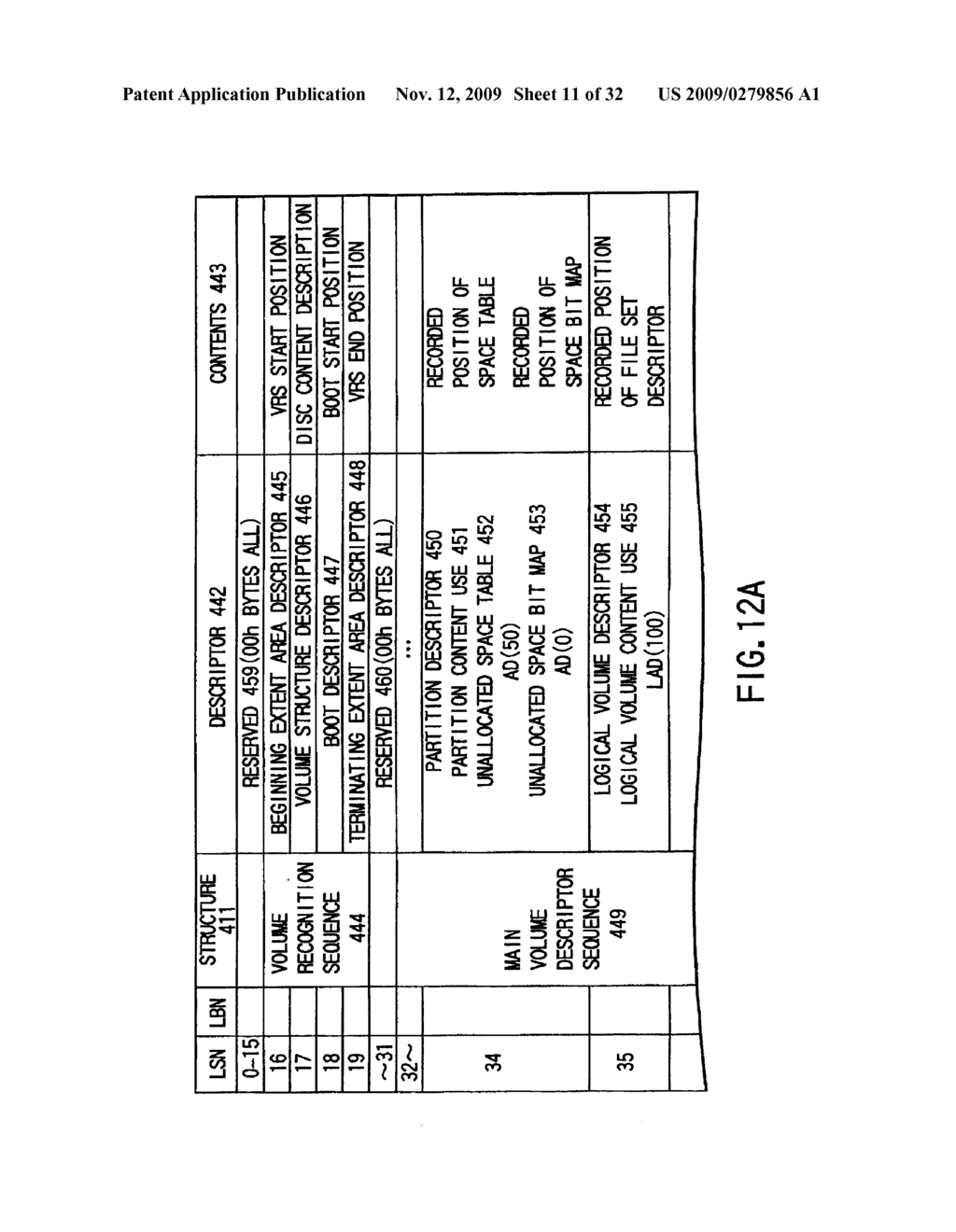 INFORMATION RECORDING METHOD, INFORMATION RECORDING MEDIUM, AND INFORMATION REPRODUCING METHOD, WHEREIN INFORMATION IS STORED ON A DATA RECORDING PORTION AND A MANAGEMENT INFORMATION RECORDING PORTION - diagram, schematic, and image 12