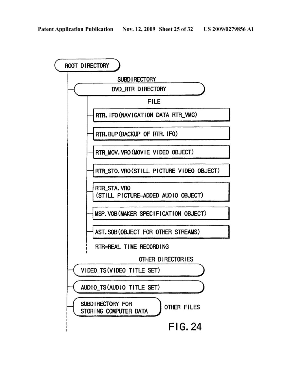 INFORMATION RECORDING METHOD, INFORMATION RECORDING MEDIUM, AND INFORMATION REPRODUCING METHOD, WHEREIN INFORMATION IS STORED ON A DATA RECORDING PORTION AND A MANAGEMENT INFORMATION RECORDING PORTION - diagram, schematic, and image 26