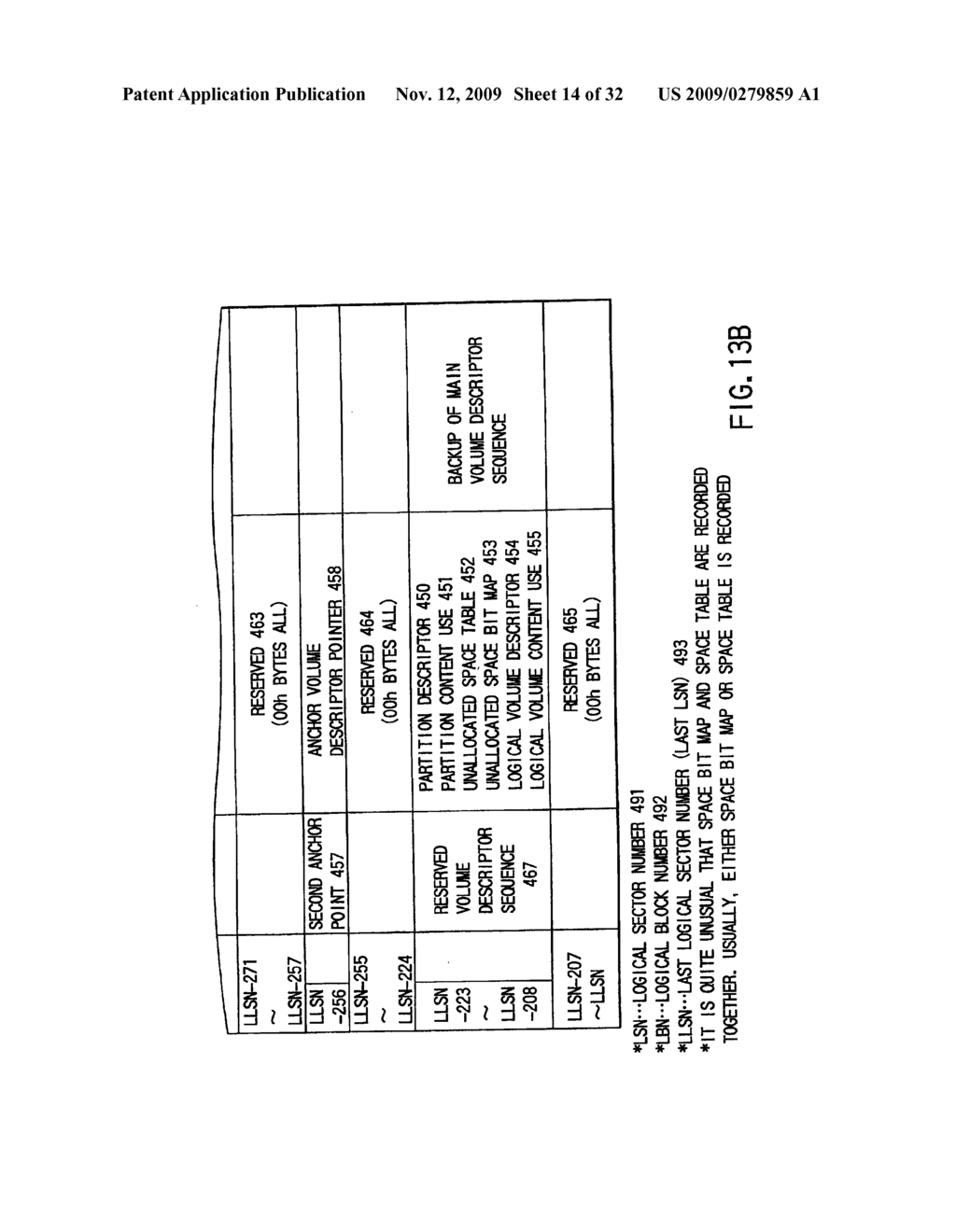 INFORMATION RECORDING METHOD, INFORMATION RECORDING MEDIUM, AND INFORMATION REPRODUCING METHOD, WHEREIN INFORMATION IS STORED ON A DATA RECORDING PORTION AND A MANAGEMENT INFORMATION RECORDING PORTION - diagram, schematic, and image 15