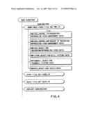 INFORMATION RECORDING METHOD, INFORMATION RECORDING MEDIUM, AND INFORMATION REPRODUCING METHOD, WHEREIN INFORMATION IS STORED ON A DATA RECORDING PORTION AND A MANAGEMENT INFORMATION RECORDING PORTION diagram and image