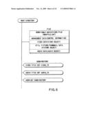 INFORMATION RECORDING METHOD, INFORMATION RECORDING MEDIUM, AND INFORMATION REPRODUCING METHOD, WHEREIN INFORMATION IS STORED ON A DATA RECORDING PORTION AND A MANAGEMENT INFORMATION RECORDING PORTION diagram and image