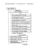 INFORMATION RECORDING METHOD, INFORMATION RECORDING MEDIUM, AND INFORMATION REPRODUCING METHOD, WHEREIN INFORMATION IS STORED ON A DATA RECORDING PORTION AND A MANAGEMENT INFORMATION RECORDING PORTION diagram and image