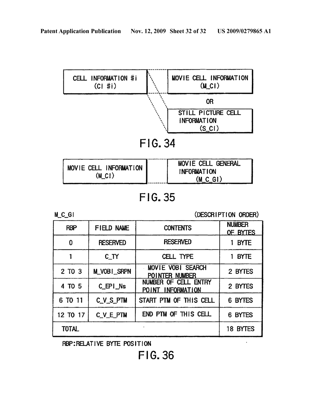 INFORMATION RECORDING METHOD, INFORMATION RECORDING MEDIUM, AND INFORMATION REPRODUCING METHOD, WHEREIN INFORMATION IS STORED ON A DATA RECORDING PORTION AND A MANAGEMENT INFORMATION RECORDING PORTION - diagram, schematic, and image 33