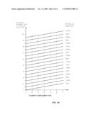 Scale-Inhibiting Electrical Heater And Method Of Fabrication Thereof diagram and image