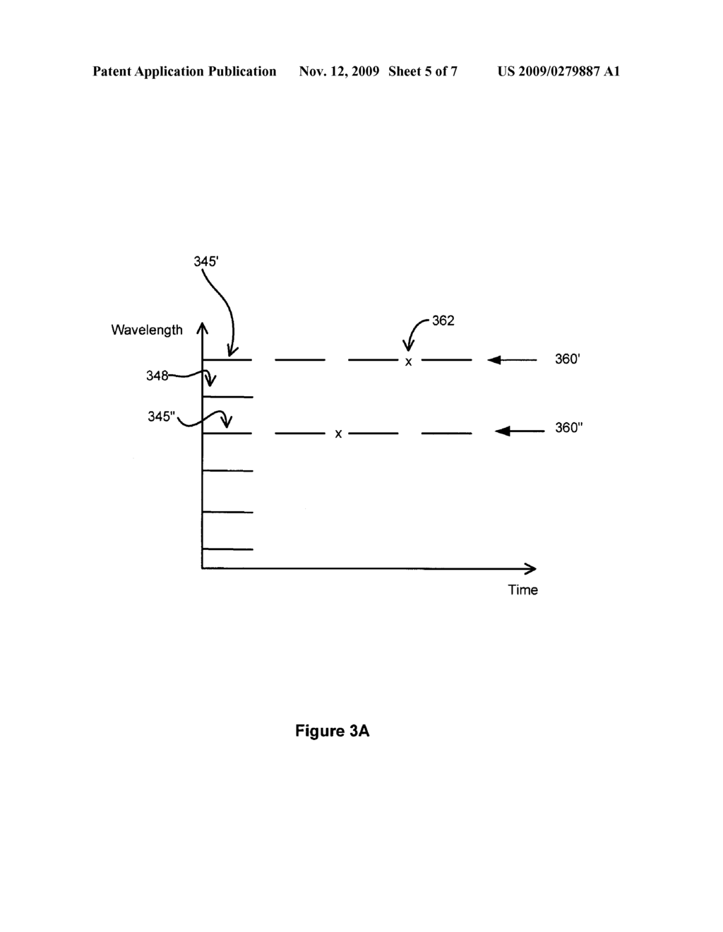 Systems and Methods For Wavelength Scanning Of In-Service Wavelength Division Multiplexing Systems - diagram, schematic, and image 06