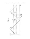 Frequency doubler, signal generator, optical transmitter, and optical communication apparatus diagram and image