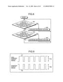 Frequency doubler, signal generator, optical transmitter, and optical communication apparatus diagram and image