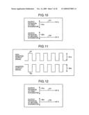 Frequency doubler, signal generator, optical transmitter, and optical communication apparatus diagram and image